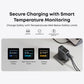 140W USB-C GaN Charger Block