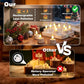 Rechargeable Flameless LED Tea Light Candle
