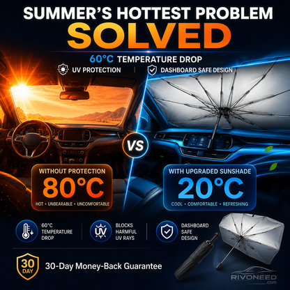 Car Windshield Sun Shade Umbrella - Foldable Car Umbrella Sunshade Cover UV Block Car Front Window (Heat Insulation Protection) for Auto Windshield Covers Most Cars