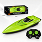 🚤2.4 GHz RC Speedboat with Twin Motors – Fast, Powerful & Easy to Control