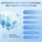 charnent® 🦷 Tideglusib Fast‑Dissolving Tooth & Gum Repair Oral Strips ✨