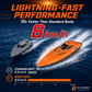 🚤2.4 GHz RC Speedboat with Twin Motors – Fast, Powerful & Easy to Control