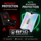 RFID Blocking Sleeves for Credit Cards