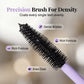 💜 Final 3 hours Buy 1 get 1 free !! 💜Tubing Mascara & Primer