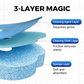 🔥Summer Promotion 50% OFF- Disposable Toilet Cleaning System