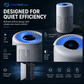 🥳2026 HOT SALE🔇 50% OFF! Silent Air Purifier – Multi‑layer filtration, ultra‑quiet sleep mode. Covers 30‑50m², one‑touch operation. Breathe clean, rest easy. No more sneezing at night! 🛌✨