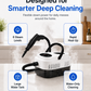 🥳2026 HOT SALE🥳💞50K+ SOLD!📢⏰ 50% OFF! High‑Temp Steam Cleaner – 105°C steam, 15s heat‑up. Kills 99.9% germs, no chemicals. 6 levels, large 1100ml tank. Multi‑surface magic! 🔥✨