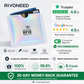 RFID Blocking Sleeves for Credit Cards