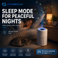 🥳2026 HOT SALE🔇 50% OFF! Silent Air Purifier – Multi‑layer filtration, ultra‑quiet sleep mode. Covers 30‑50m², one‑touch operation. Breathe clean, rest easy. No more sneezing at night! 🛌✨