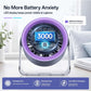 🏆2026 Desk Fan – USB Rechargeable with LED Display 📊 | 100 Speeds, 120° Tilt & Full Oscillation ↔️ | Ultra-Quiet for Bedroom 😴, Office 🖥️ & Camping 🏕️ | Up to 24H Battery ⚡ | UK Designed 💡🇬🇧