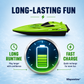 🚤2.4 GHz RC Speedboat with Twin Motors – Fast, Powerful & Easy to Control