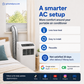 🔥Insulation cover for air conditioning hoses: a must-have in the home during the summer
