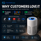 🥳2026 HOT SALE🔇 50% OFF! Silent Air Purifier – Multi‑layer filtration, ultra‑quiet sleep mode. Covers 30‑50m², one‑touch operation. Breathe clean, rest easy. No more sneezing at night! 🛌✨