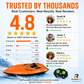 🚤2.4 GHz RC Speedboat with Twin Motors – Fast, Powerful & Easy to Control