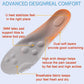🧦Buy More Get More Free🔥Comfortable U-shaped Thermal Insoles