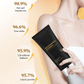 🔥New Arrivals on Special Offer🔥Multifunctional Smooth Hydrating Niacinamide Makeup Cream