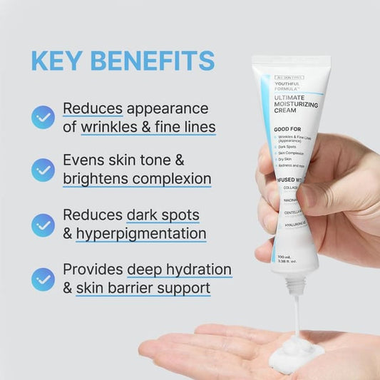 🥳EXCEPTIONAL SALE 2026🥳💞Over 50,000 units sold!🌿💧 50% off! NIDA Youth Formula – Centella Asiatica soothes, Bifida strengthens. Reduces wrinkles, restores radiance. 🔥💝