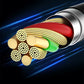 Multi-Function Braided Charging Cable