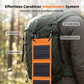🔥 Hot sale 30% OFF🔥Portable Solar Panel with USB Charging