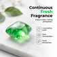 🥳2026 HOT SALE🥳💞50K+ SOLD!｜Drain Deodorizer Pods – Bio‑enzyme formula neutralizes smells at the source. Instant fresh scent, no harsh chemicals. Say goodbye to embarrassing odours. 🚰✅
