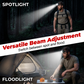 Motion Sensor LED Headlamp for Outdoors