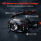 Motion Sensor LED Headlamp for Outdoors