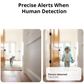 📹 Smart Night Vision WiFi Security Camera 🌙🛡️– 1080P HD, AI Human Detection & Two-Way Audio