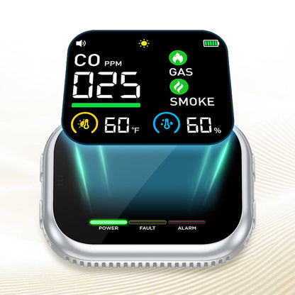 6-in-1 Air Quality Detector 🛡️ – Carbon Monoxide, Combustible Gas & Smoke Alarm, LCD Display, Magnetic, Battery Backup – Home & Caravan Safety