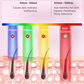 🔥9 levels of hair removal 🧊laser and IPL – pain-free. (Reimbursable in the event of disability)