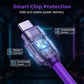 Multi-Functional 4-in-1 Fast Charging Cable