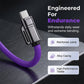 Multi-Functional 4-in-1 Fast Charging Cable