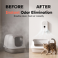 🏡 For a Fresher Home with Pets – Ultrasonic Mite Killer and Air Purifier in One