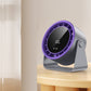 Wall-Mount & Desktop Cooling Fan