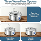 Stainless Steel Pet Water Fountain for Drinking