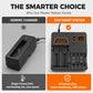 Smart Multi-Slot Rechargeable Battery Charger