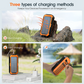 Solar Power Bank with Built-in Cables & Flashlight