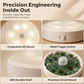 Magnetic Wireless LED Motion Sensor Night Light