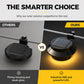 ☀️ Solar LED Gutter Wall Light | Outdoor Accent