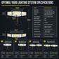 💡Solar 3-Head Motion Sensor Light
