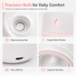 Mini USB Air Humidifier for Car and Desktop