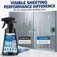 🧼Quick Drying Shower Glass Spray with Towel