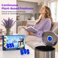 🧼Trash Can Deodorizer Gentle Odor Eliminator