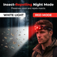 Multifunctional LED Sensor Headlamp