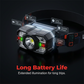 Multifunctional LED Sensor Headlamp